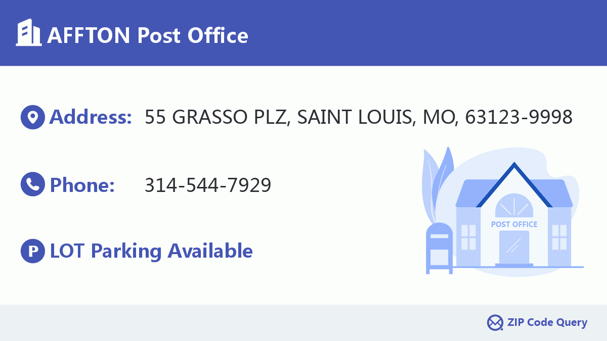Post Office:AFFTON