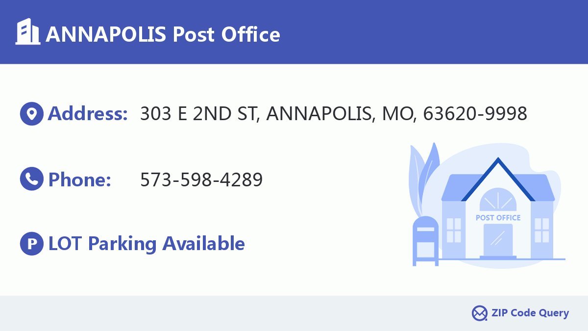Post Office:ANNAPOLIS