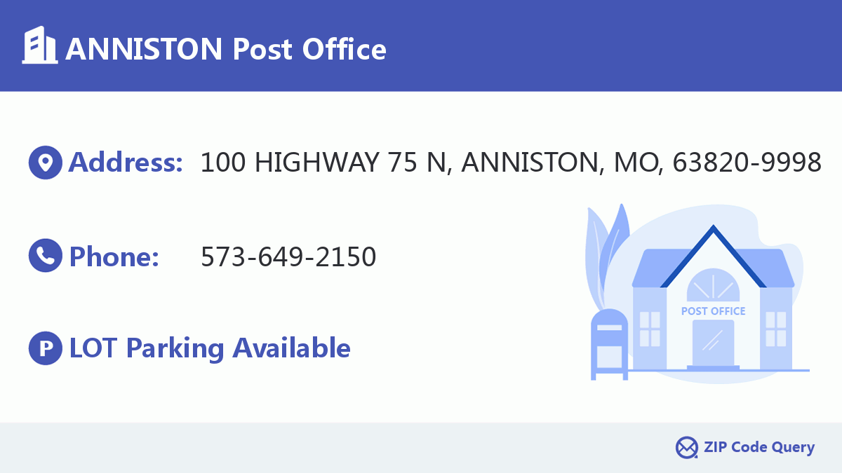 Post Office:ANNISTON