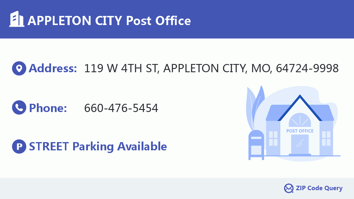 Post Office:APPLETON CITY
