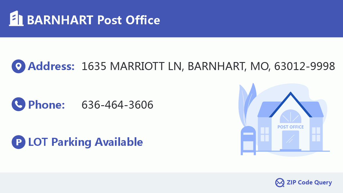 Post Office:BARNHART