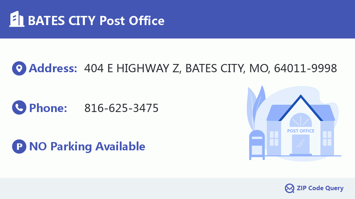 Post Office:BATES CITY