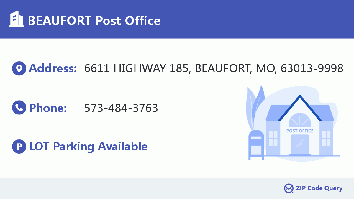 Post Office:BEAUFORT