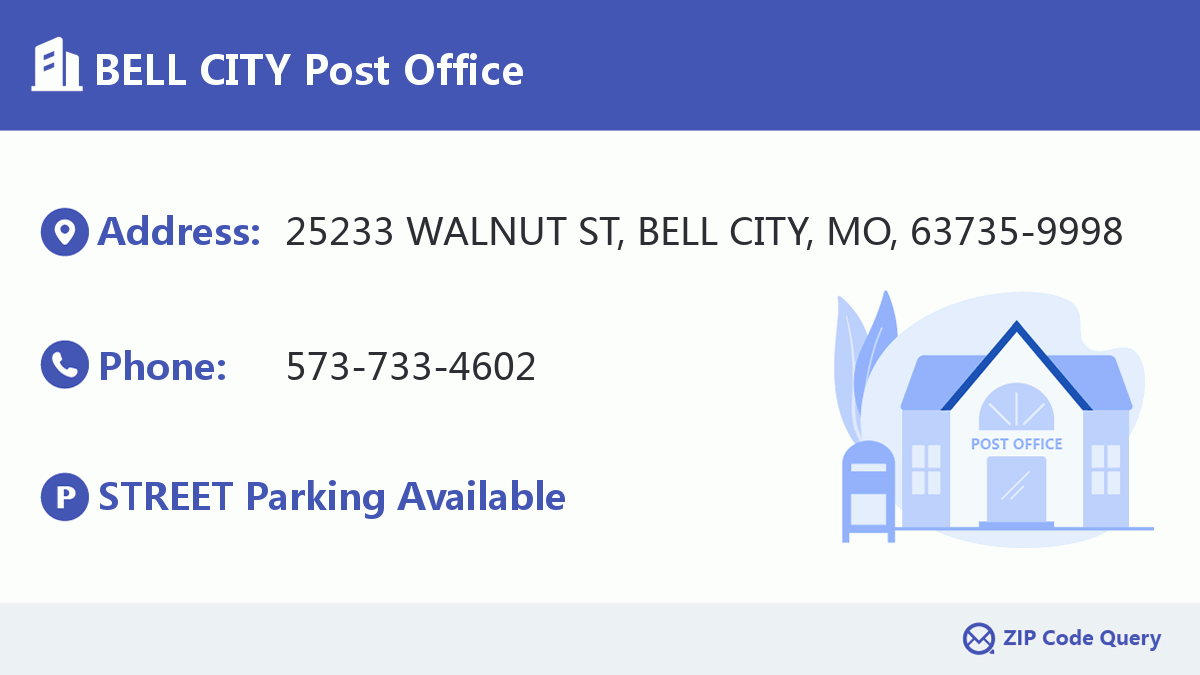 Post Office:BELL CITY