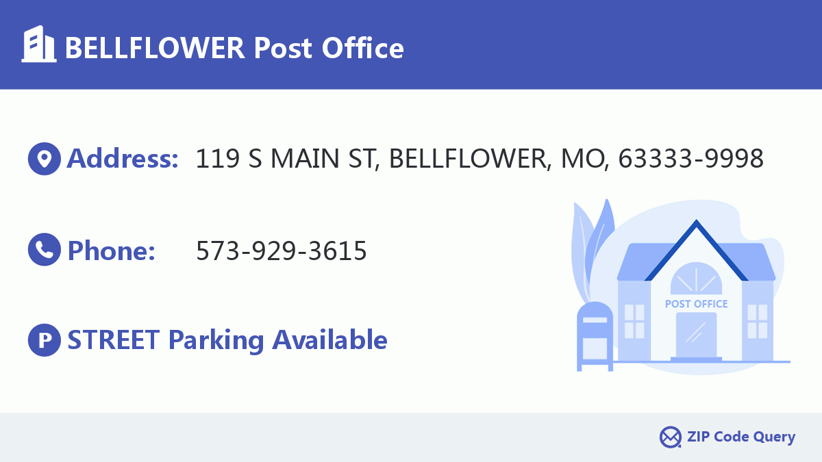 Post Office:BELLFLOWER