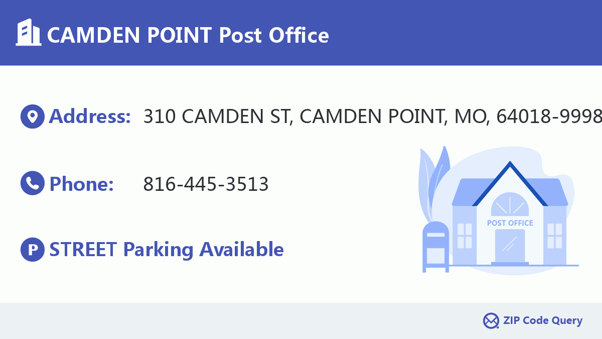 Post Office:CAMDEN POINT