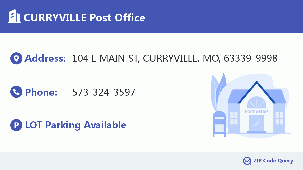 Post Office:CURRYVILLE
