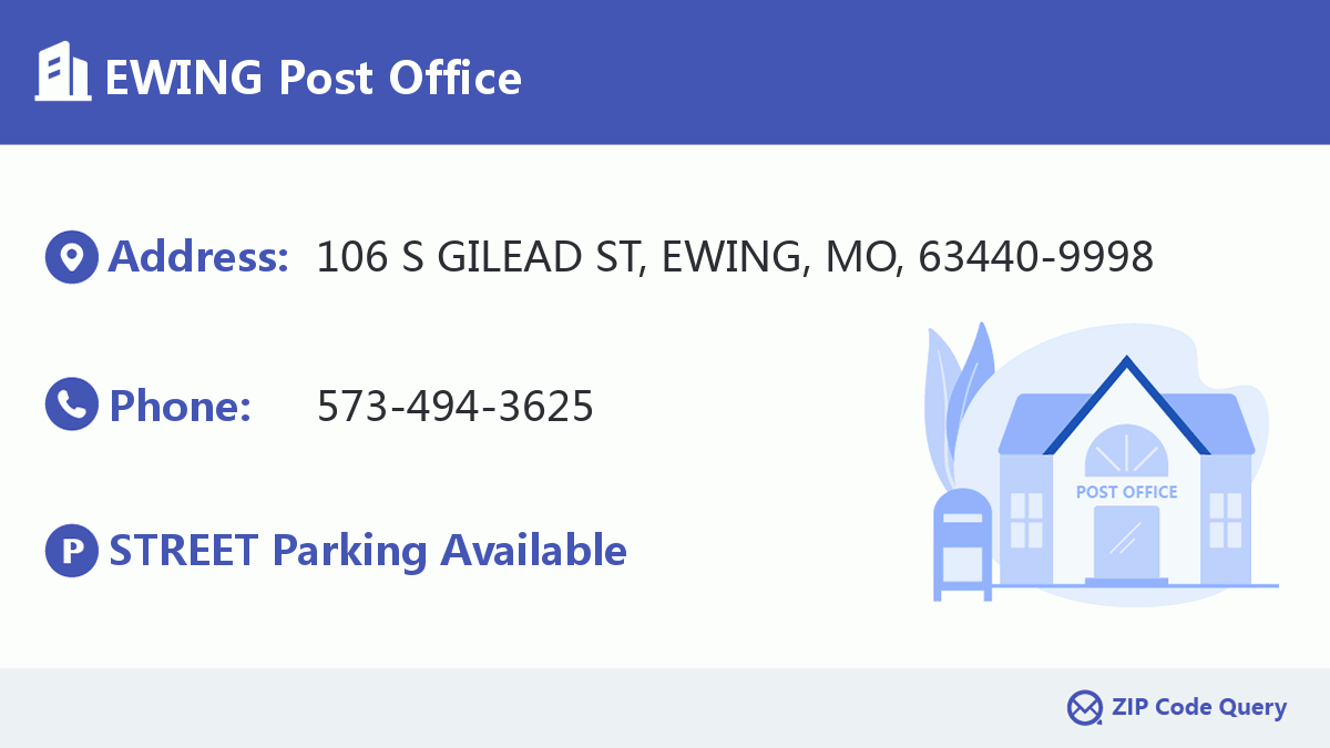 Post Office:EWING