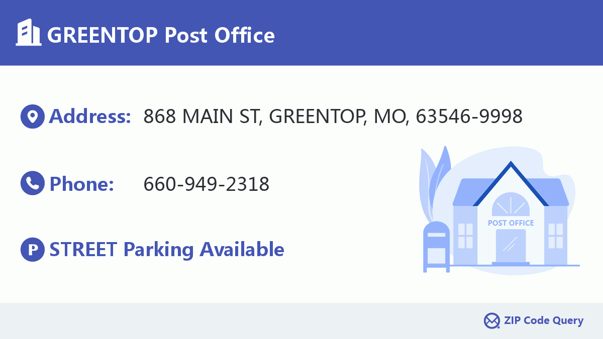 Post Office:GREENTOP