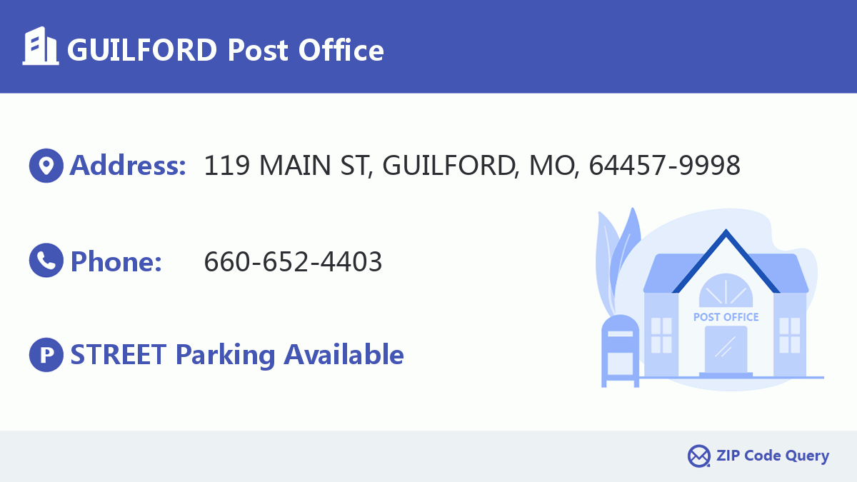 Post Office:GUILFORD