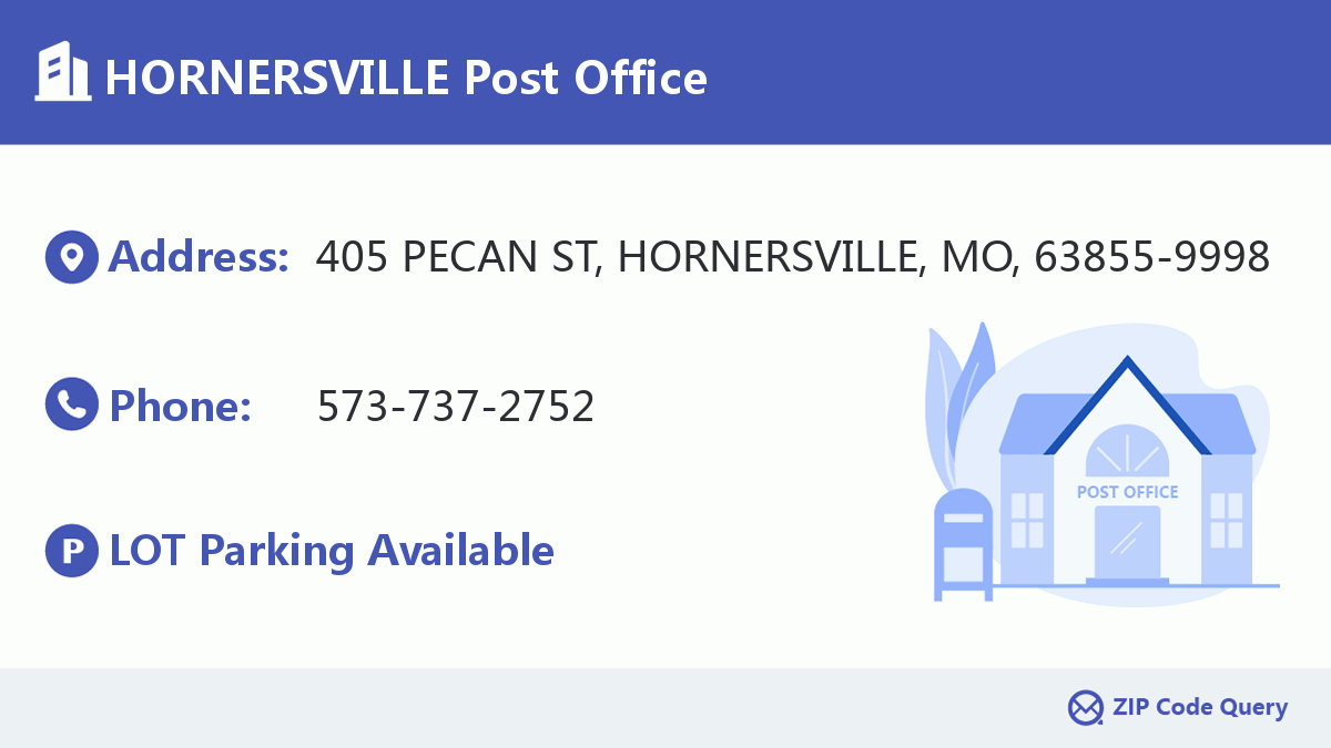 Post Office:HORNERSVILLE