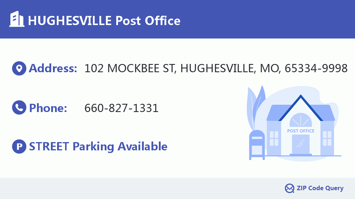 Post Office:HUGHESVILLE