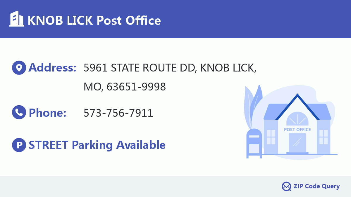 Post Office:KNOB LICK