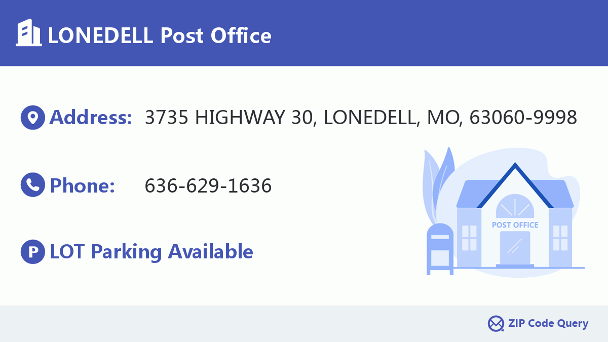 Post Office:LONEDELL
