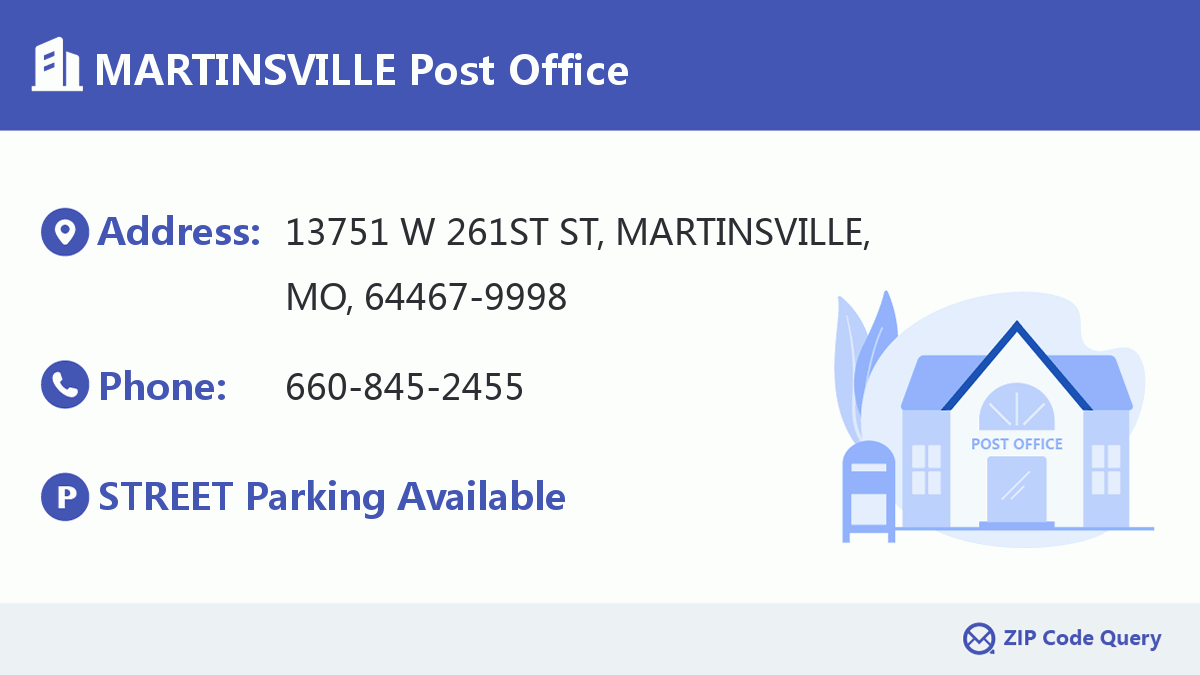 Post Office:MARTINSVILLE