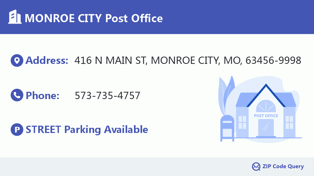 Post Office:MONROE CITY