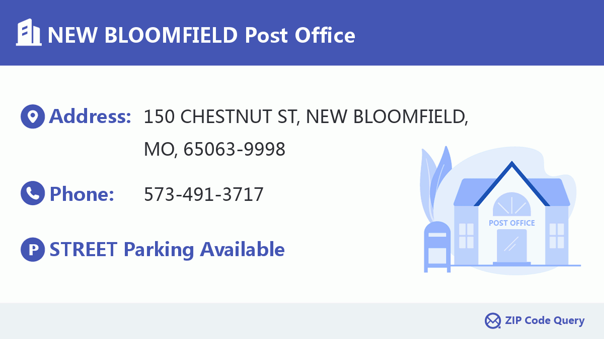 Post Office:NEW BLOOMFIELD