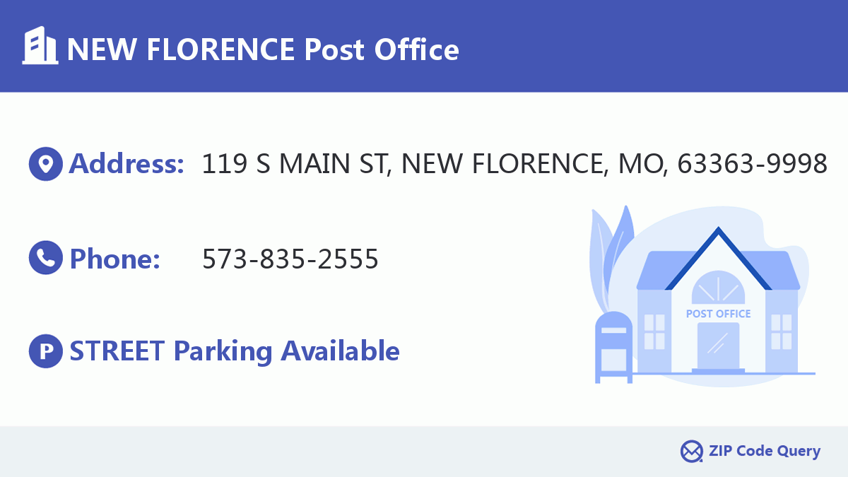 Post Office:NEW FLORENCE