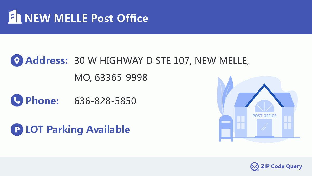 Post Office:NEW MELLE