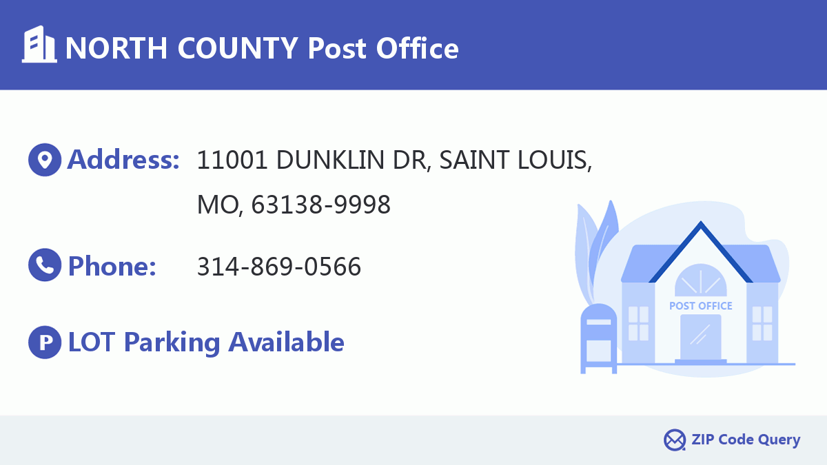 Post Office:NORTH COUNTY