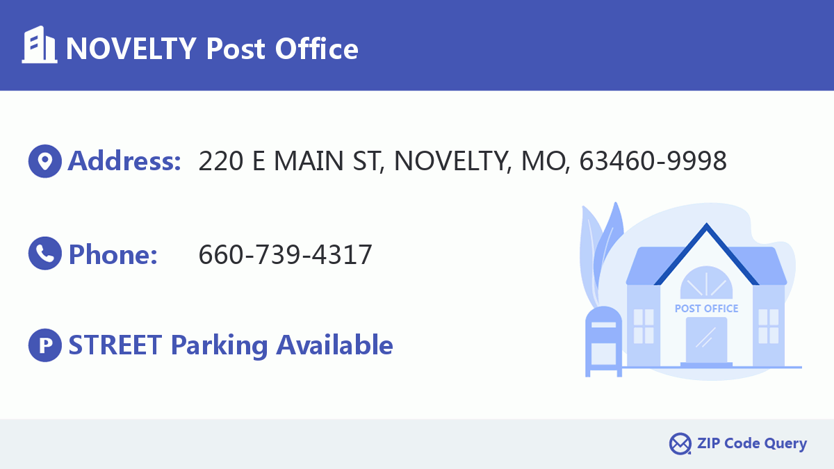 Post Office:NOVELTY