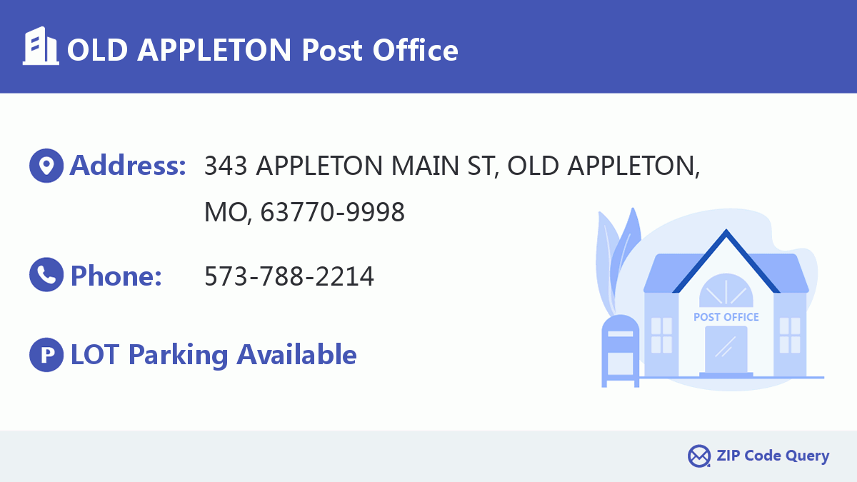 Post Office:OLD APPLETON