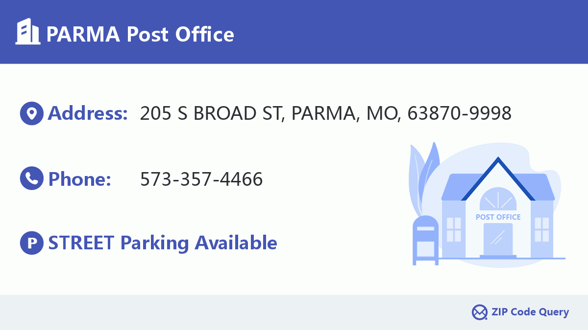 Post Office:PARMA
