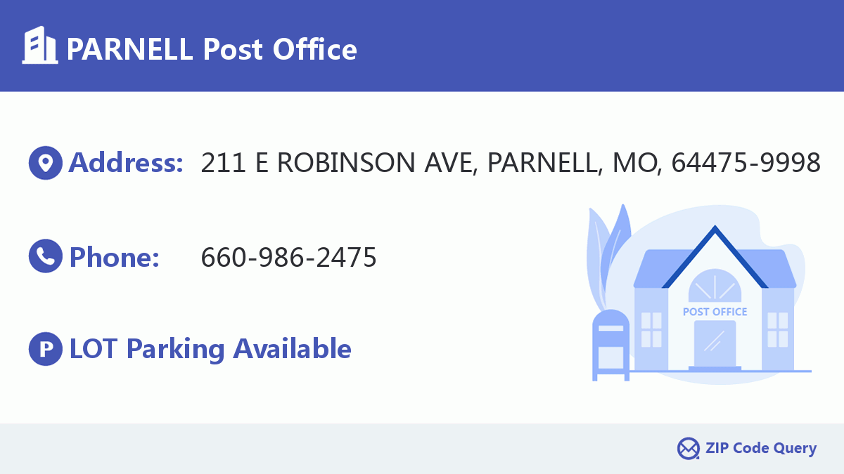 Post Office:PARNELL