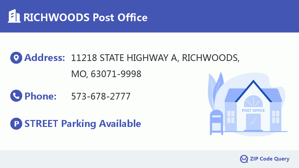 Post Office:RICHWOODS