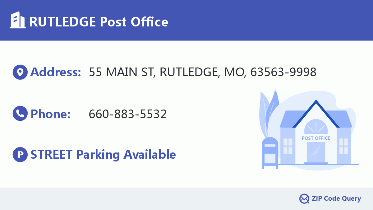 Post Office:RUTLEDGE