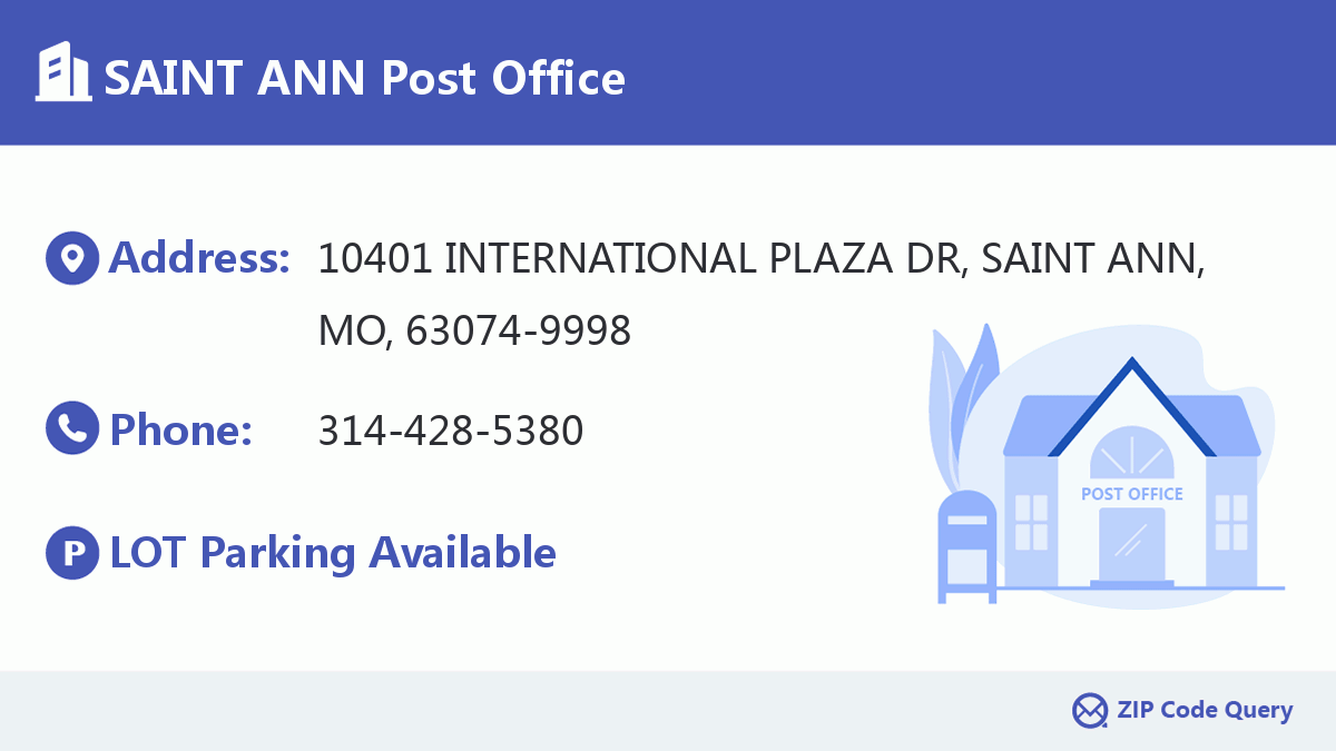 Post Office:SAINT ANN