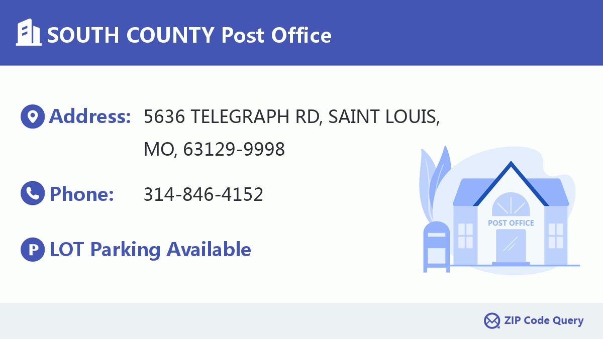 Post Office:SOUTH COUNTY