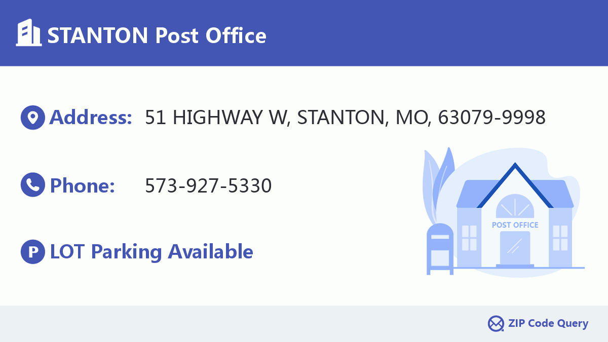 Post Office:STANTON