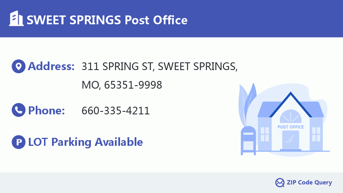 Post Office:SWEET SPRINGS