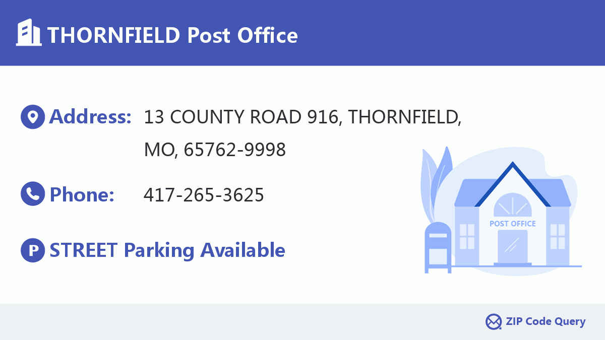Post Office:THORNFIELD