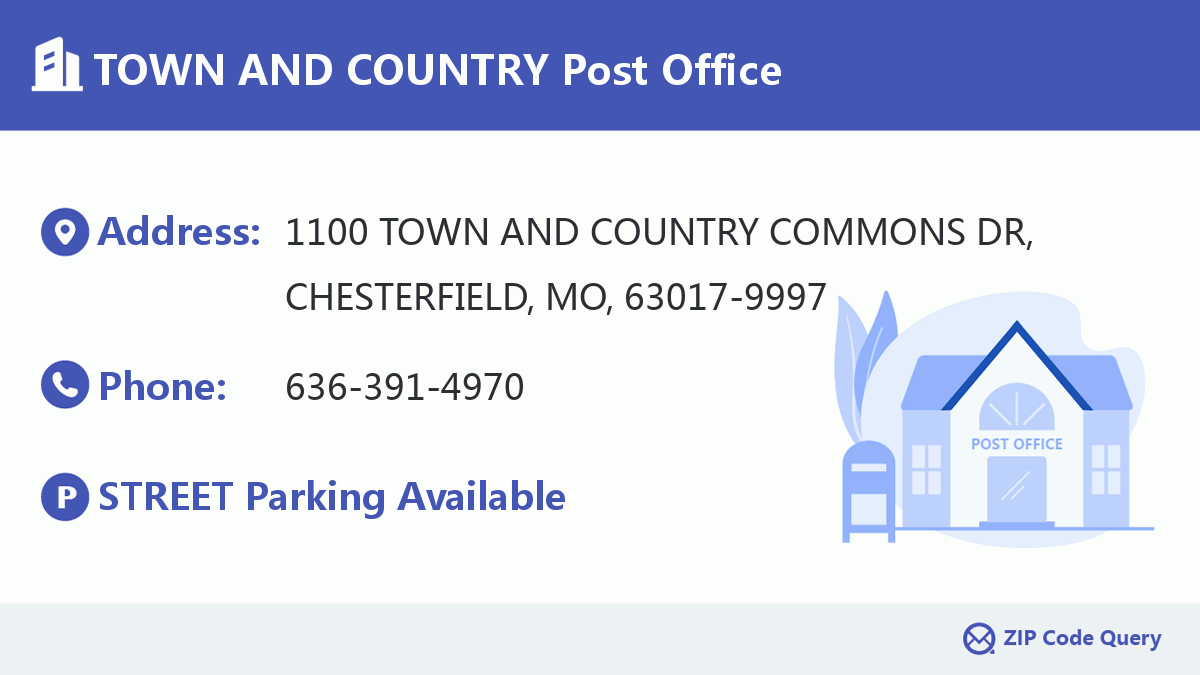 Post Office:TOWN AND COUNTRY