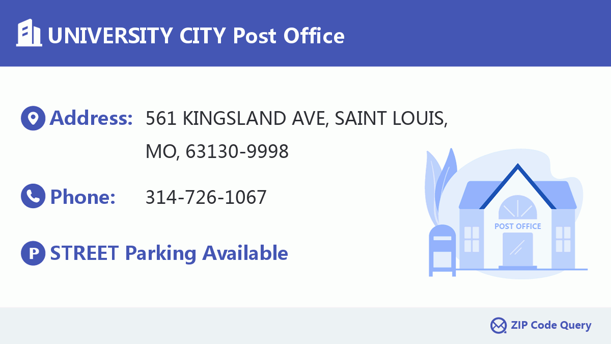 Post Office:UNIVERSITY CITY