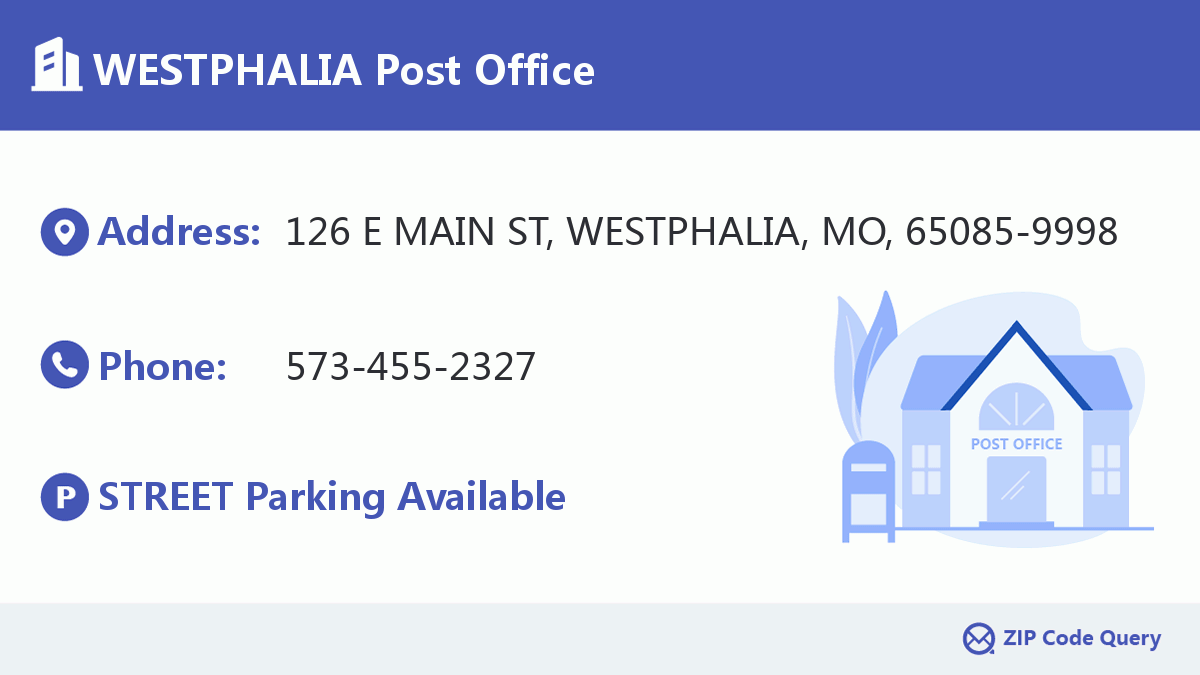 Post Office:WESTPHALIA