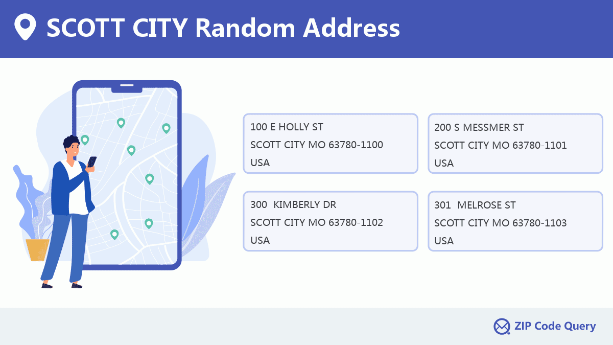 City:SCOTT CITY